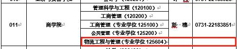 物流■请自取！52所MEM院校调剂信息汇总