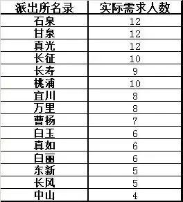 那遵村人口_秦许乡扎那村人口