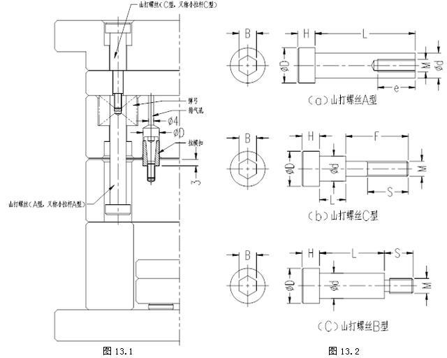 模具设计小白询问开模机构,大师耐心讲解,值得收藏