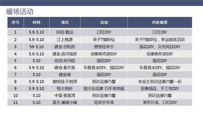 驻马店2021年gdp