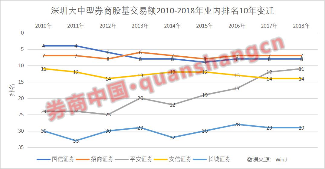 古代如何快速恢复人口_人口普查(2)