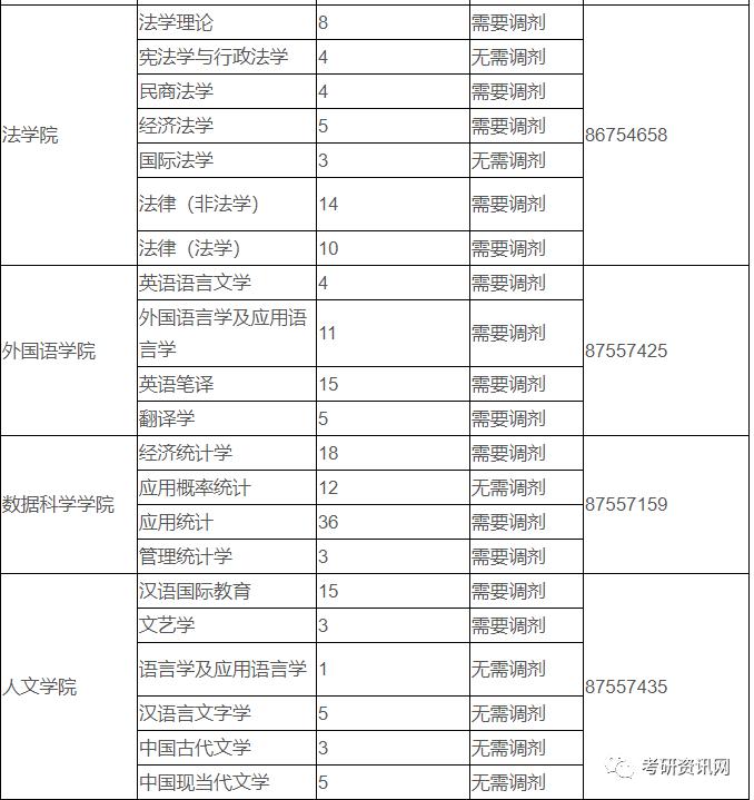 2020年浙江省信息经济总量_2020年浙江省地图