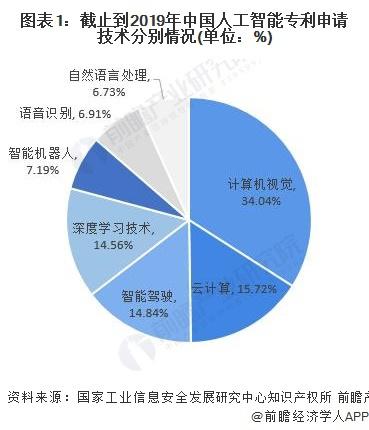 全球行动人口可以修改么_光盘行动图片(2)