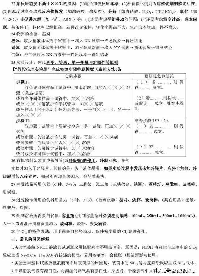 清单@高中生快看：化学一轮复习重点清单！家长快给孩子转！
