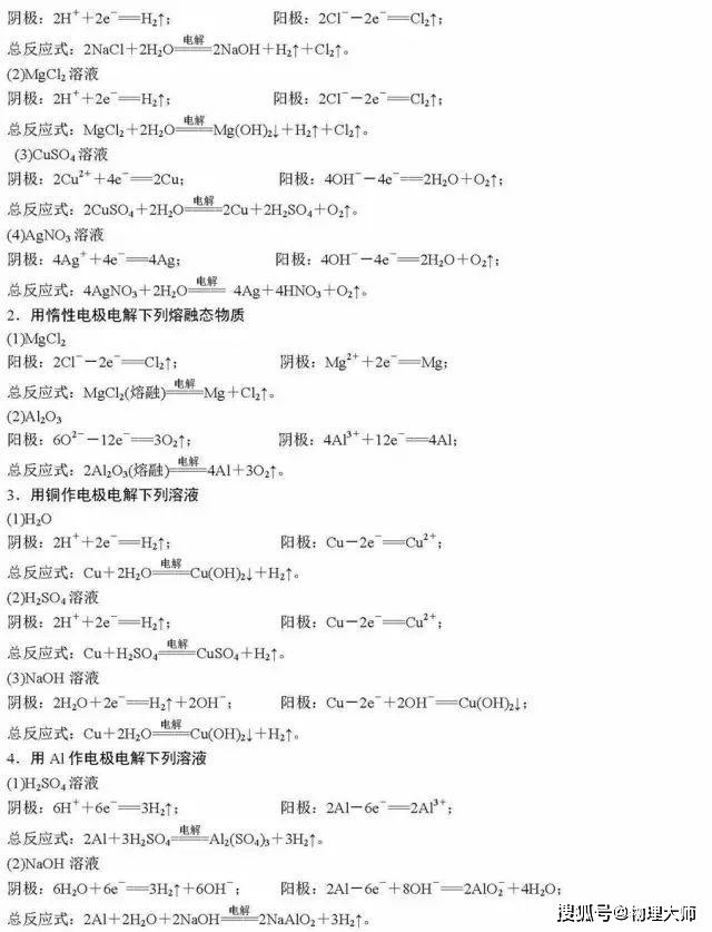 清单@高中生快看：化学一轮复习重点清单！家长快给孩子转！