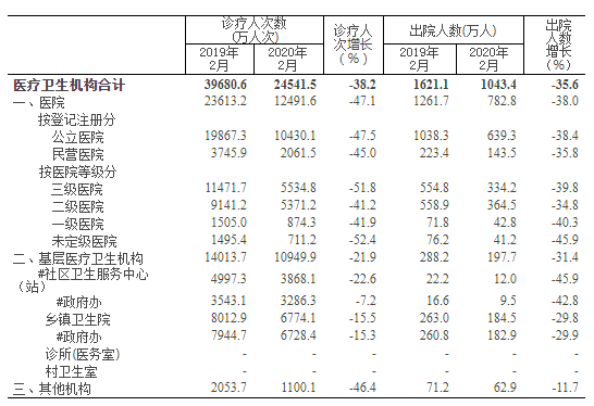 五官简谱_儿歌简谱图 小皮球 魏滨海词 颂今曲(3)