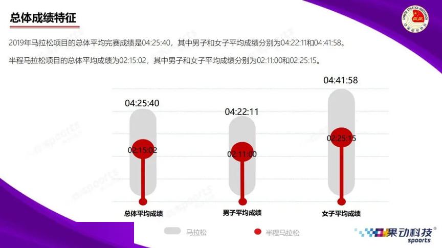 人均什么意思_有意思的图片(3)