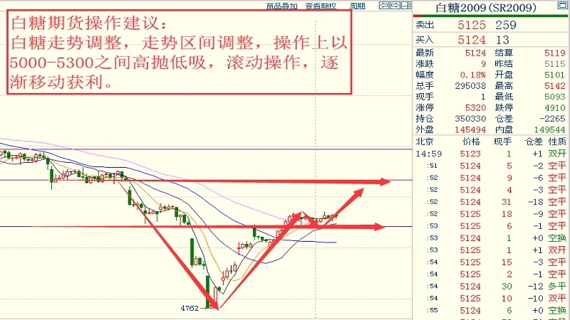 马来西亚2020上半年G_马来西亚正妹上围丰满(2)