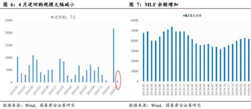 用gdp作为风险溢价_如何获取宏观经济中的风险溢价(2)