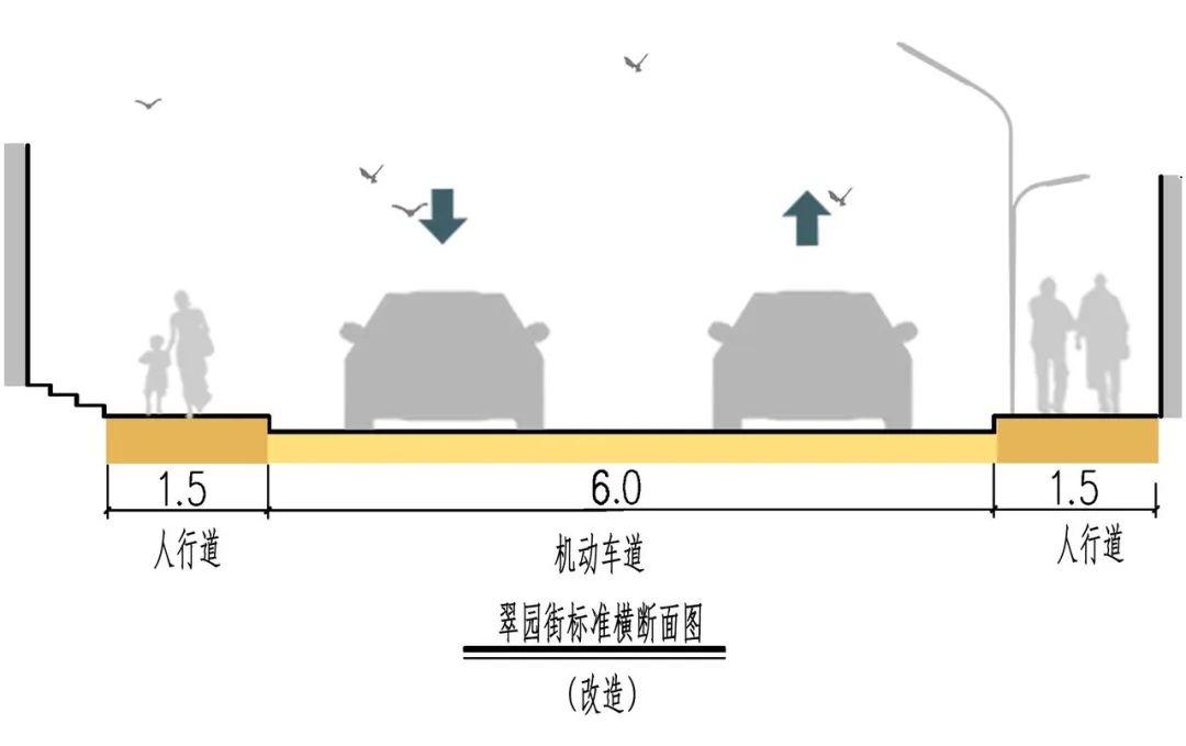 罗湖莲塘街道办gdp_罗湖莲塘村消防通道图