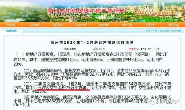 福建福州2020一季度g_福建福州汪静思