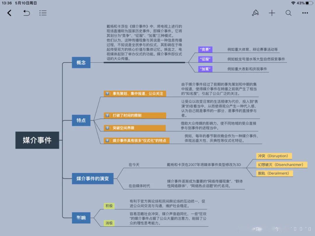 单人口播_人口普查(2)