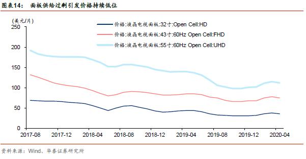 疫情对宏观经济总量的影响_疫情对经济的影响(2)