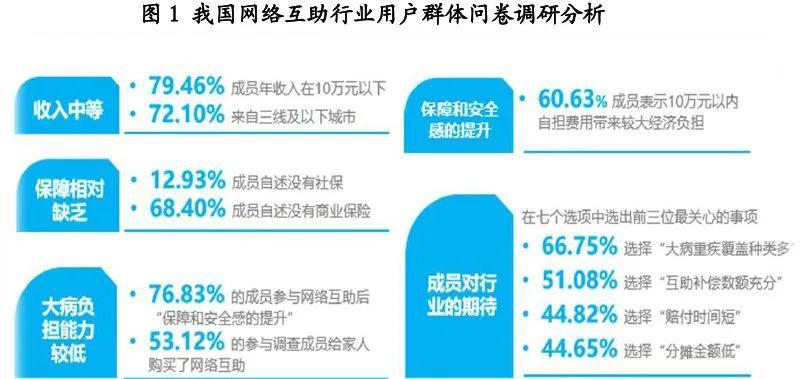 人均贡献度_温度计39度图片(3)