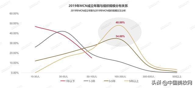 头人口_迳头镇各村人口