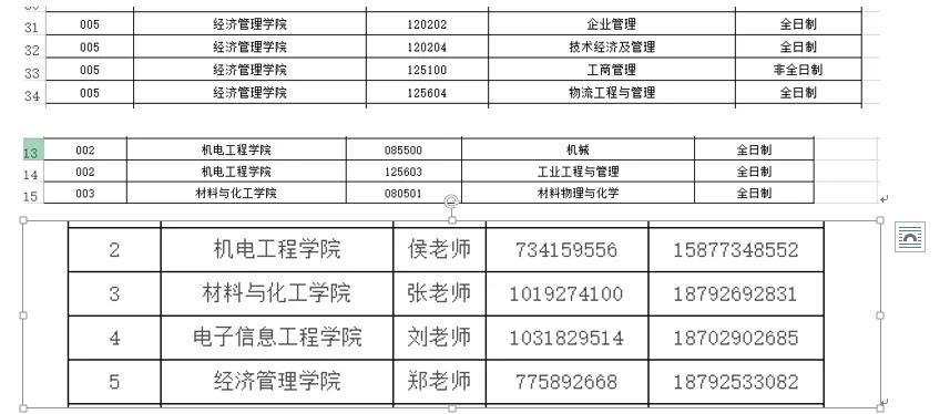 物流■请自取！52所MEM院校调剂信息汇总