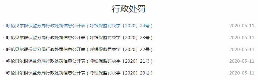 根河市：5名责任人合计被罚25万，内蒙古一农村信用社被罚21天后