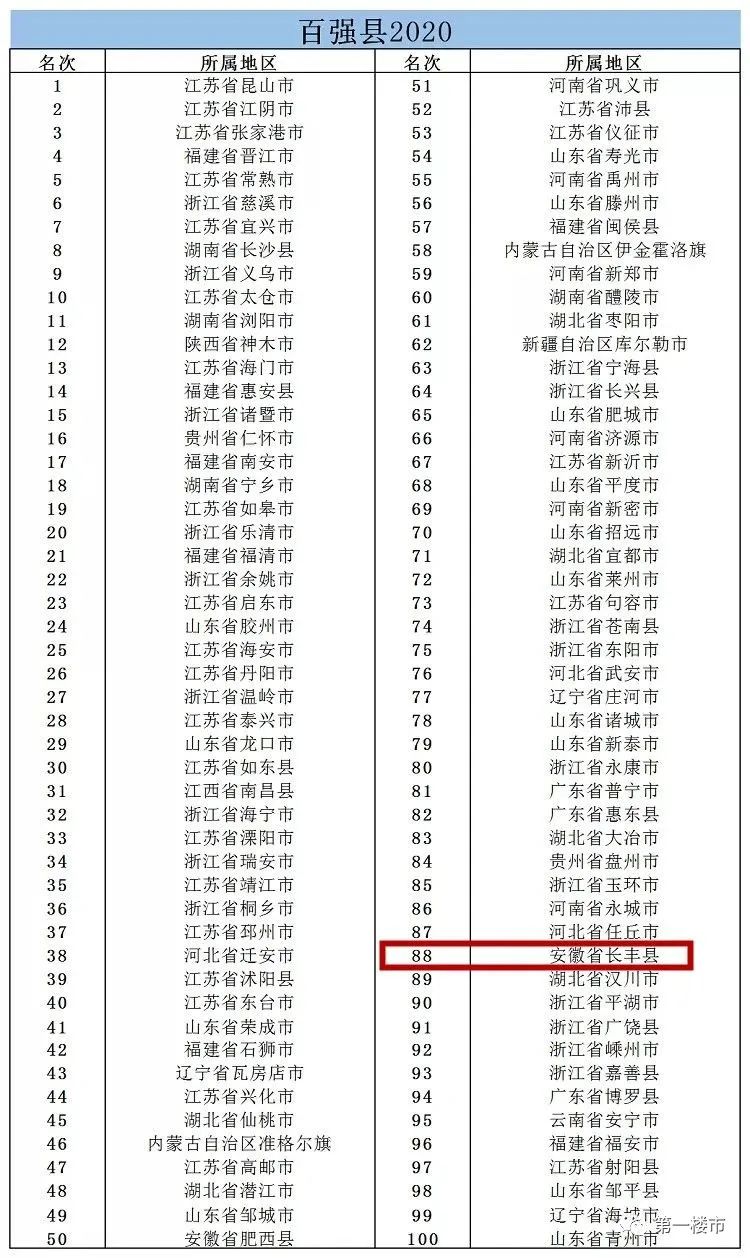 2020年六盘水市各县g_六盘水市地图(2)