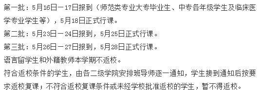 又一批高校明确：这些学生暂不返校…