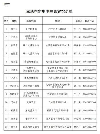 舒兰市人口_康得新败局始末 从 材料界华为 到百亿造假