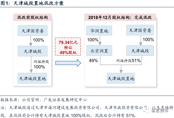 20丨6年中国经济总量_中国地图(3)