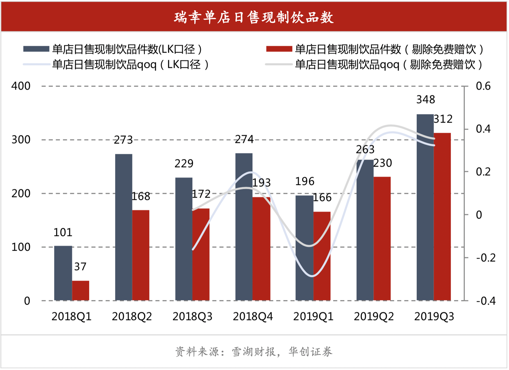 什么是重资产模式 f15917a9563a4e81826ebe12f739f546.png