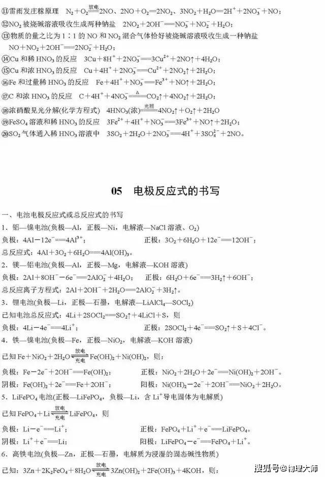 清单@高中生快看：化学一轮复习重点清单！家长快给孩子转！