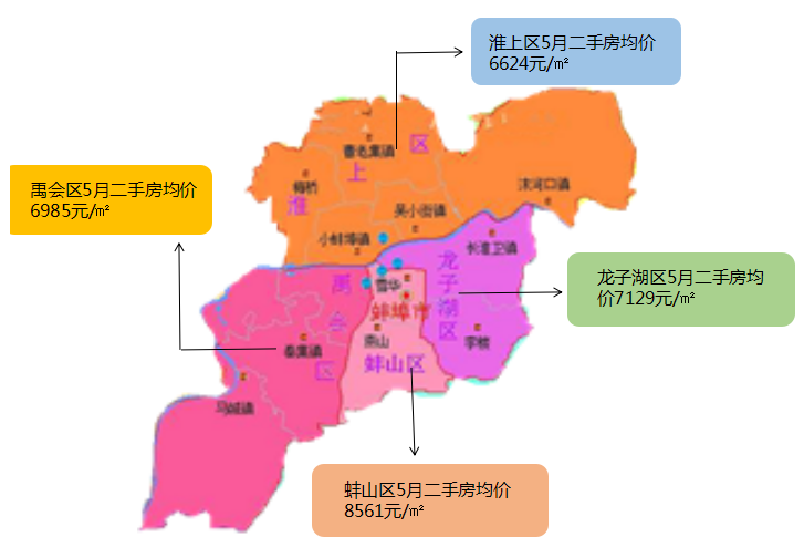 蚌埠204个小区二手房价出炉!最高涨了1004元/㎡!你家是涨是跌?