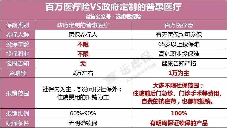 成都话使用人口_灭火器使用方法图片