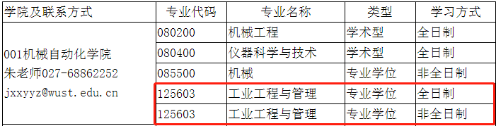 物流■请自取！52所MEM院校调剂信息汇总