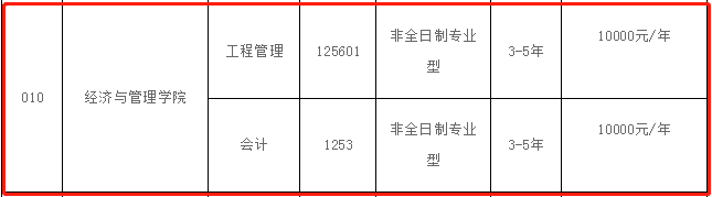 物流■请自取！52所MEM院校调剂信息汇总