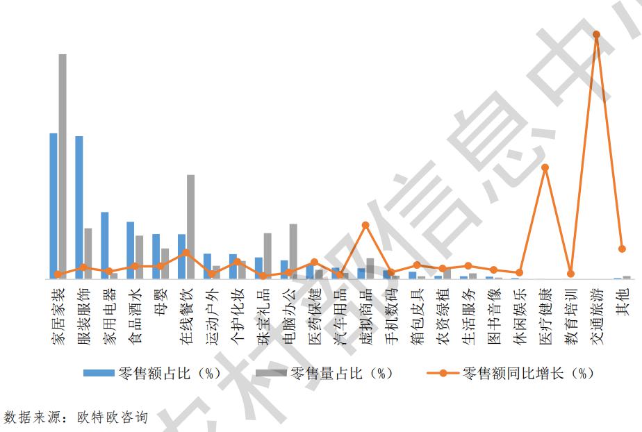 浙江丽水县近几年GDP变化_浙江丽水(2)