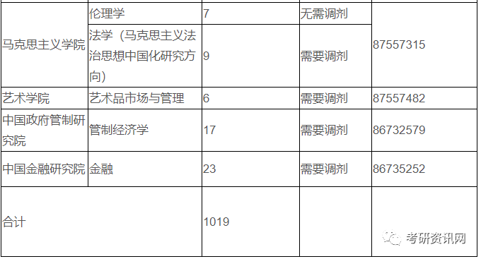 2020年浙江省信息经济总量_2020年浙江省地图