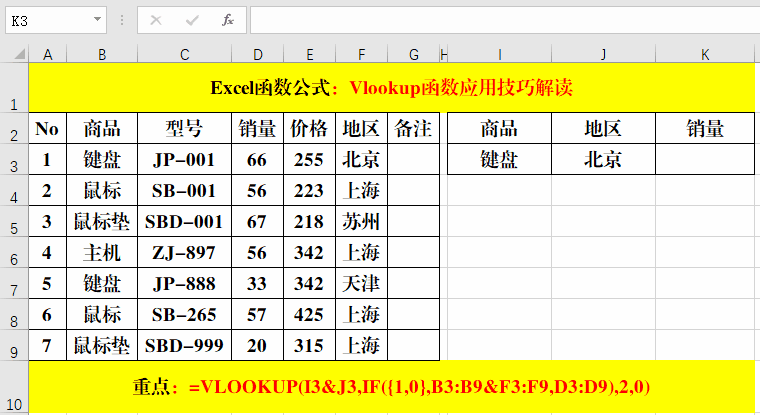vlookup函数的7个经典应用能解决查询引用所有的问题