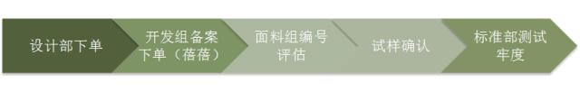 文章配图-15