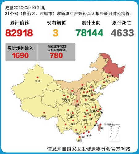 全国隔离人口_第七次全国人口普查(2)