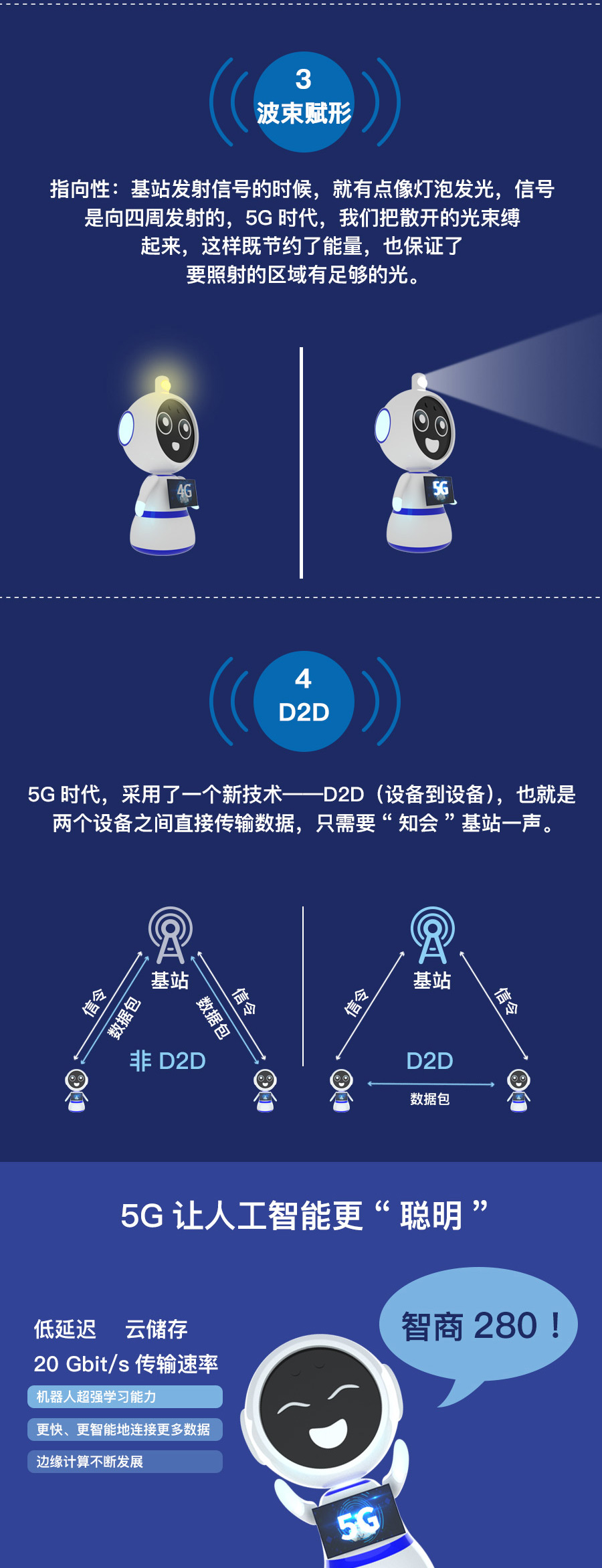 安泽智能5g机器人!