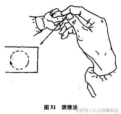 拇指推法;食中指推法 (二)旋推法:以拇指指面在穴位上作顺时针逆时针