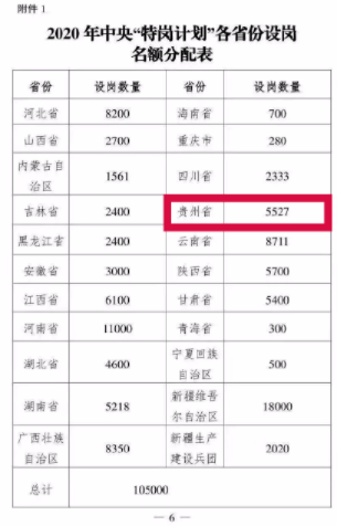 2020年广南特岗教师_800名特岗教师将为广南农村学校注入新活力