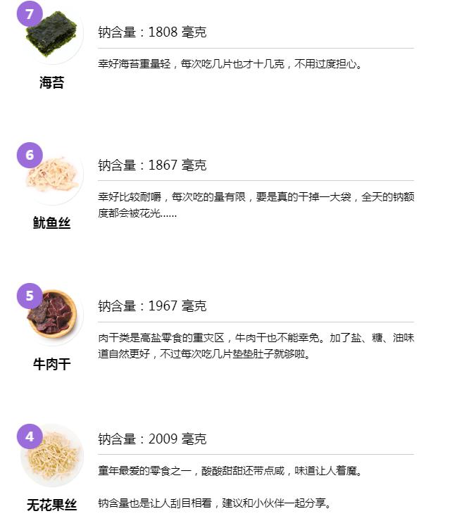 孩子■第一名竟然是......虫洞养育 | 这 15 款零食孩子吃多了容易变丑