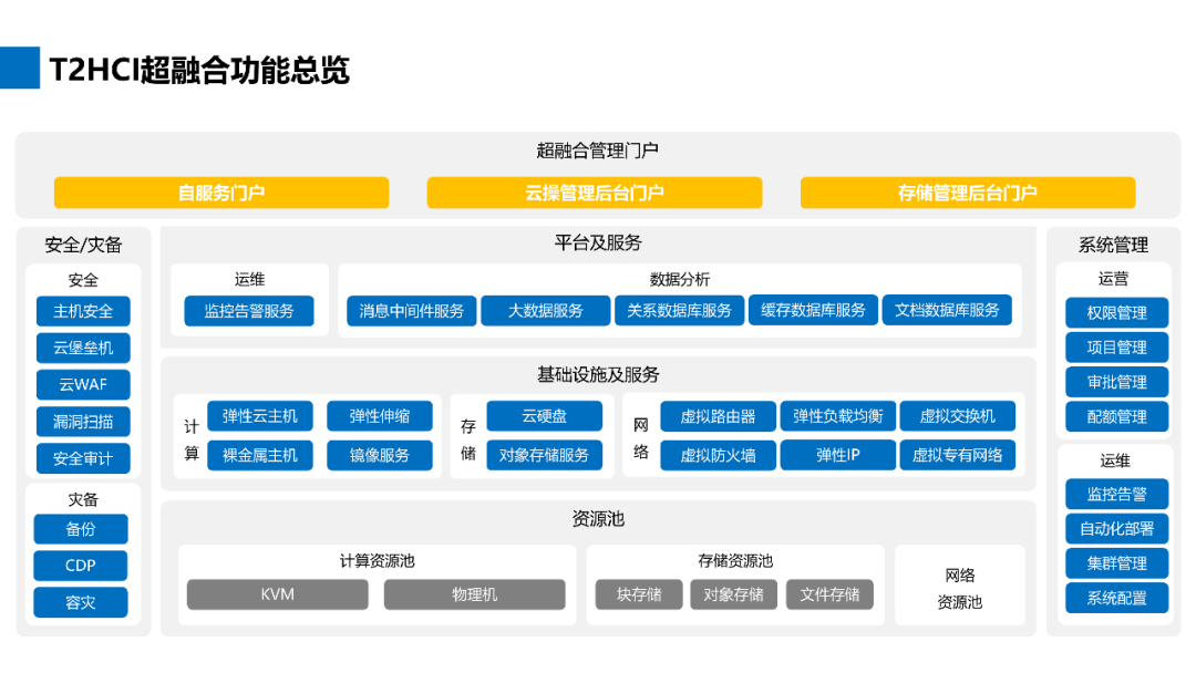 03bc38e865a44e98a477bc878a39179d.png