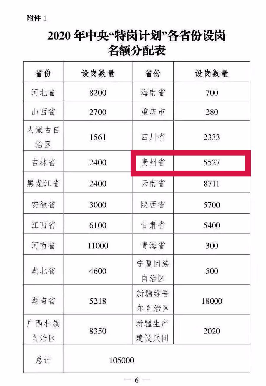 兴仁2020特岗教师成_2020兴仁市教师招聘对象及招考条件