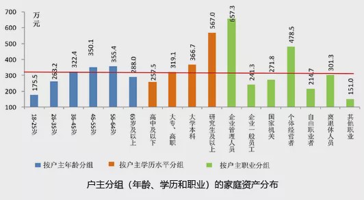 居民家庭负债除以gdp_新年央行大红包,你的房贷负担很可能要减轻了(2)