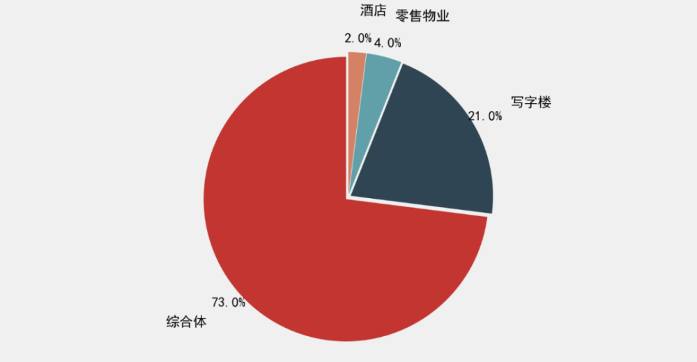 2020年北京第一季度g_2020年北京健康证样本