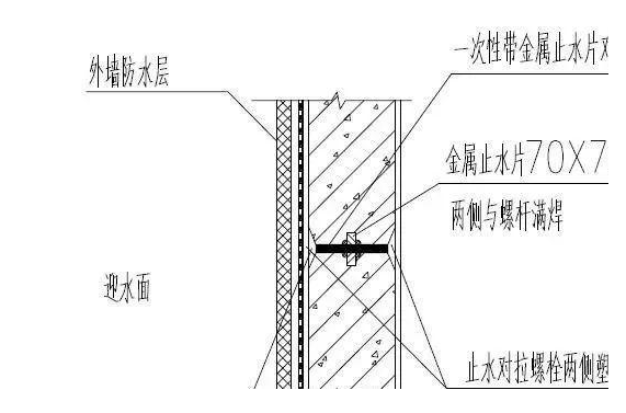 搭吊倾斜10cm怎么处理_甲沟炎自己怎么处理