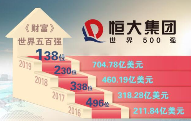 什么是年利税 0acc287b373341e683a6cd5d289091c4.png