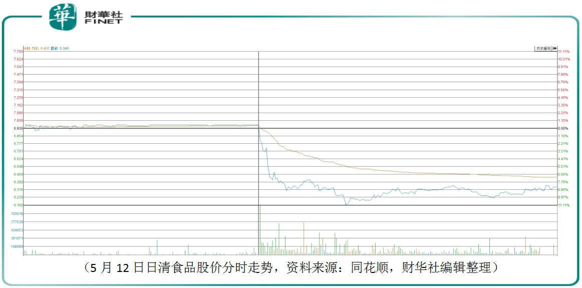 受疫情影响山西一季度gdp下降_刚刚公布 一季度,日本GDP下滑3.4 那中国 美国GDP呢(3)