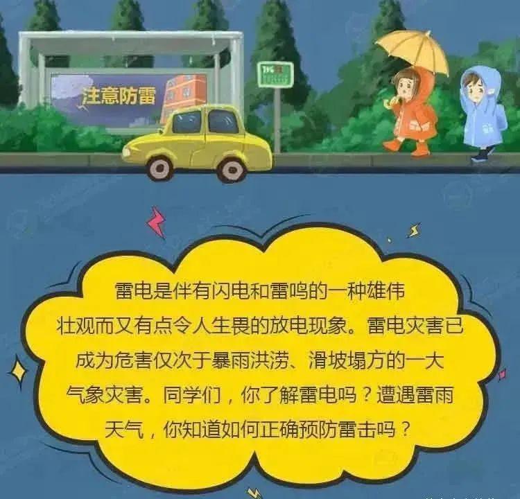防雷电安全