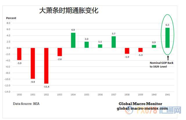 湖北十堰第三季度gdp_前三季度城市GDP50强 西安增速第一 万亿级城市或扩至22(2)