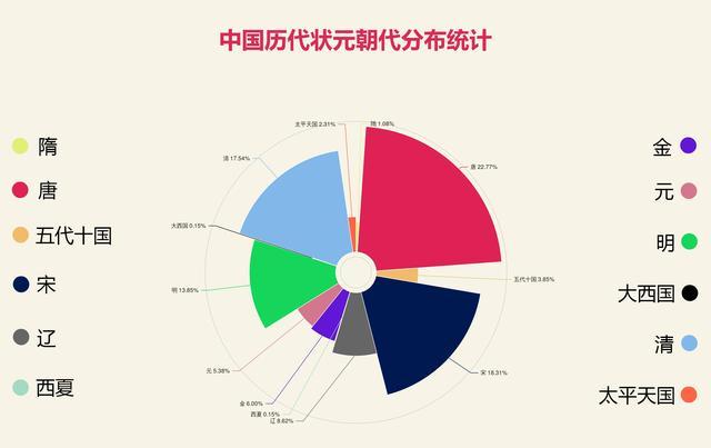 一个国家的人口从哪些方面影响综合国力(3)